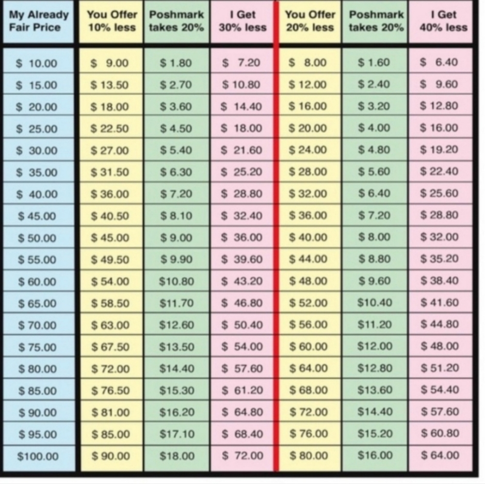 NIB Orange Nike Women's Ashin size 8.5 Brand New in Box - Picture 12 of 12